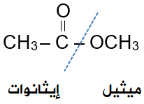 إيثانوات الميثيل إيثانوات الميثيل